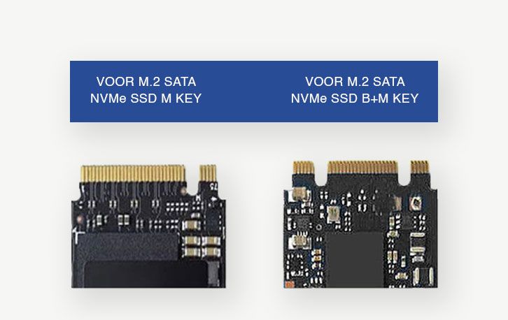 ACT USB-C to M.2 SATA / NVMe SSD behuizing - AC1615